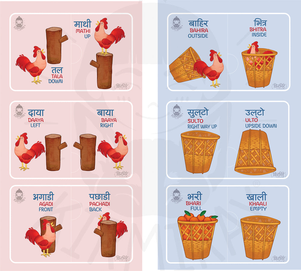 Educational chart with illustrations of a rooster and containers in different positions with corresponding Nepali/English/Roman Nepal labels learning for kids.
